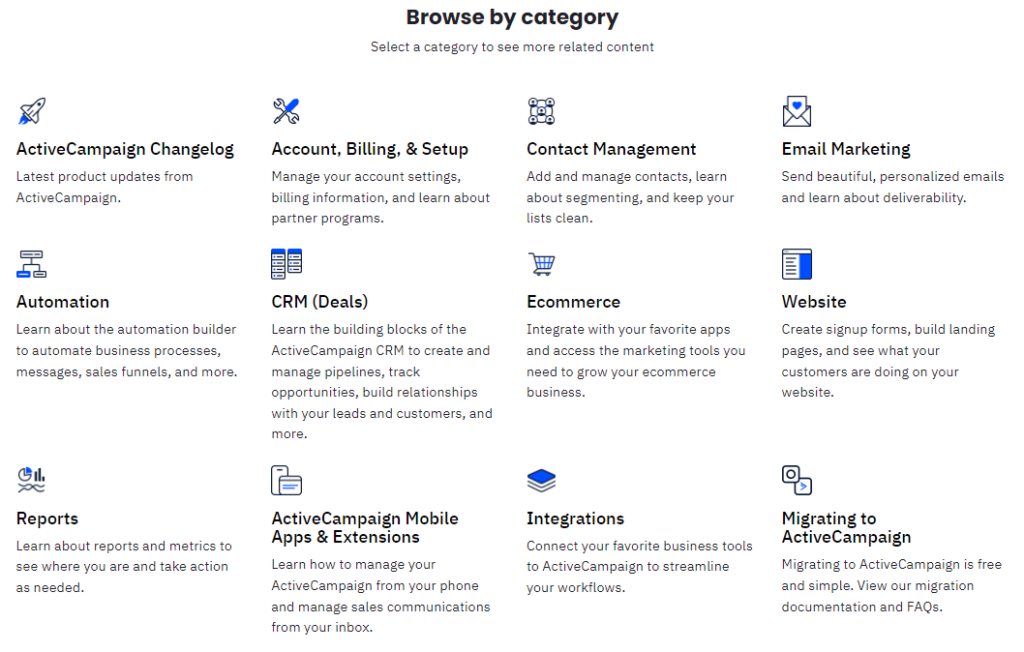 ActiveCampaign vs Tinyemail: Resources Activecampaign