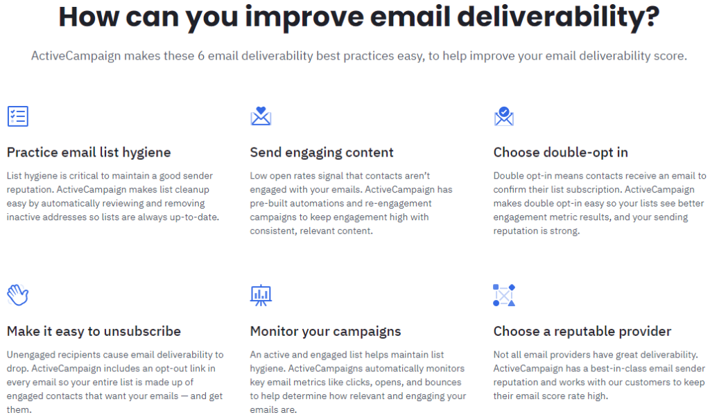 ActiveCampaign vs Tinyemail: Deliverability ActiveCampaign