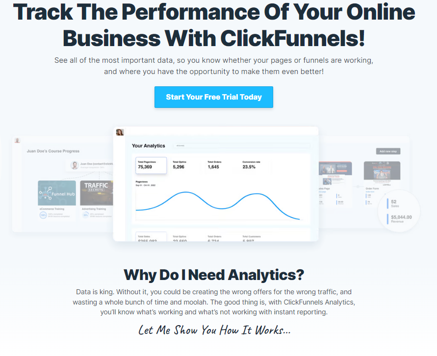 Pipeline Pro vs ClickFunnels: Analytics