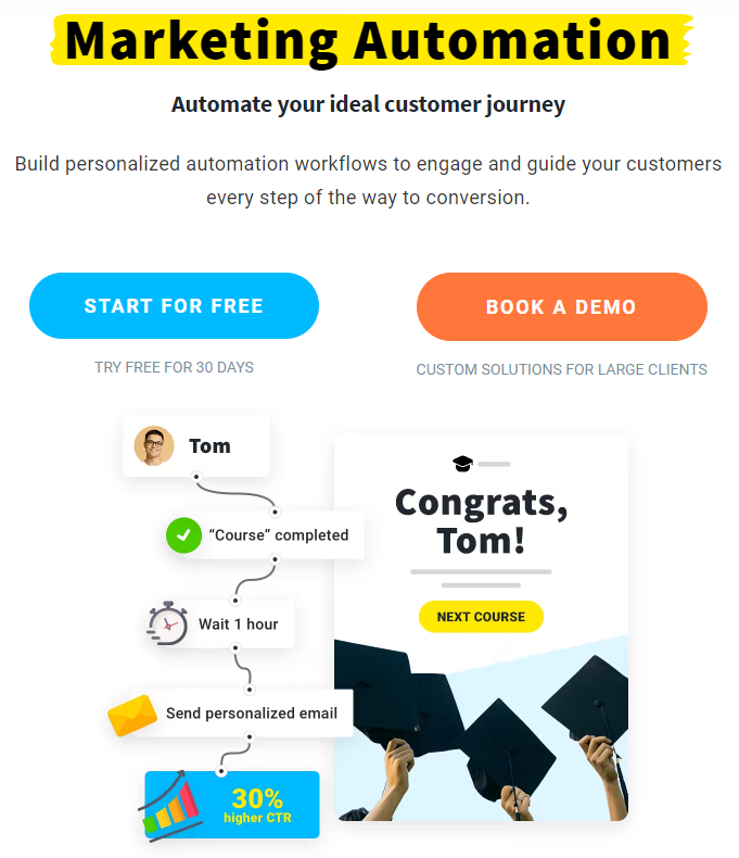 GetResponse review: Marketing Automation