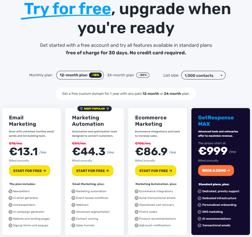 GetResponse review: pricing