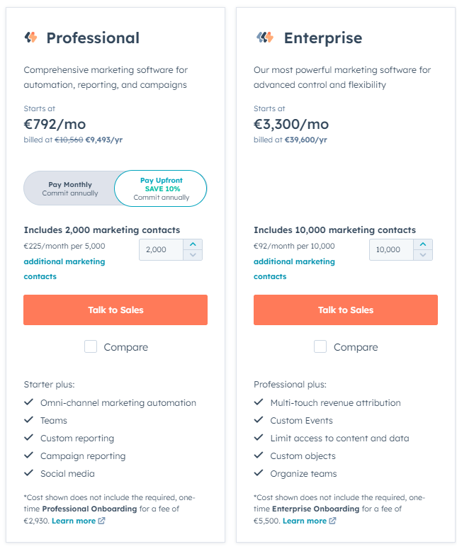 HubSpot vs Salesforce: Pricing