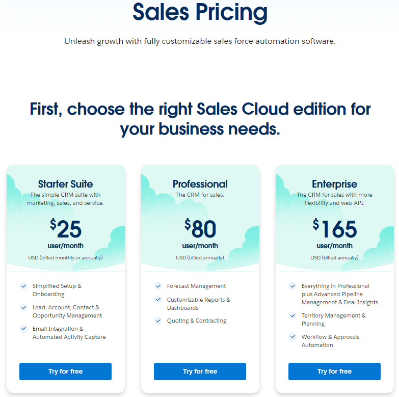 HubSpot vs Salesforce: Pricing